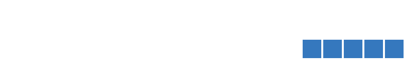 Creative Kitchen Design